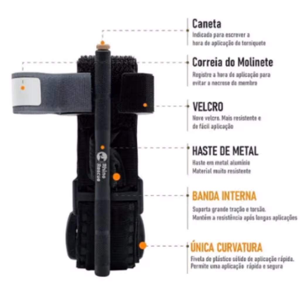 Controle de Hemorragia: Por Que o X Veio Antes do ABCD da Vida